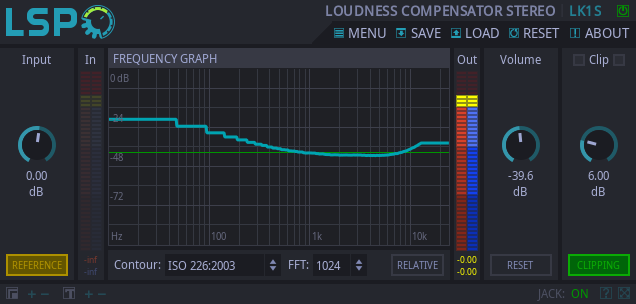 Loudness Compensator