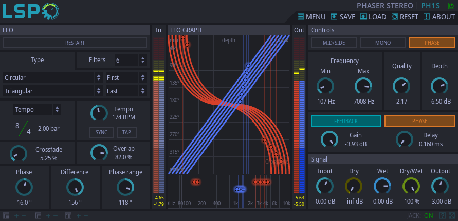 Phaser Stereo