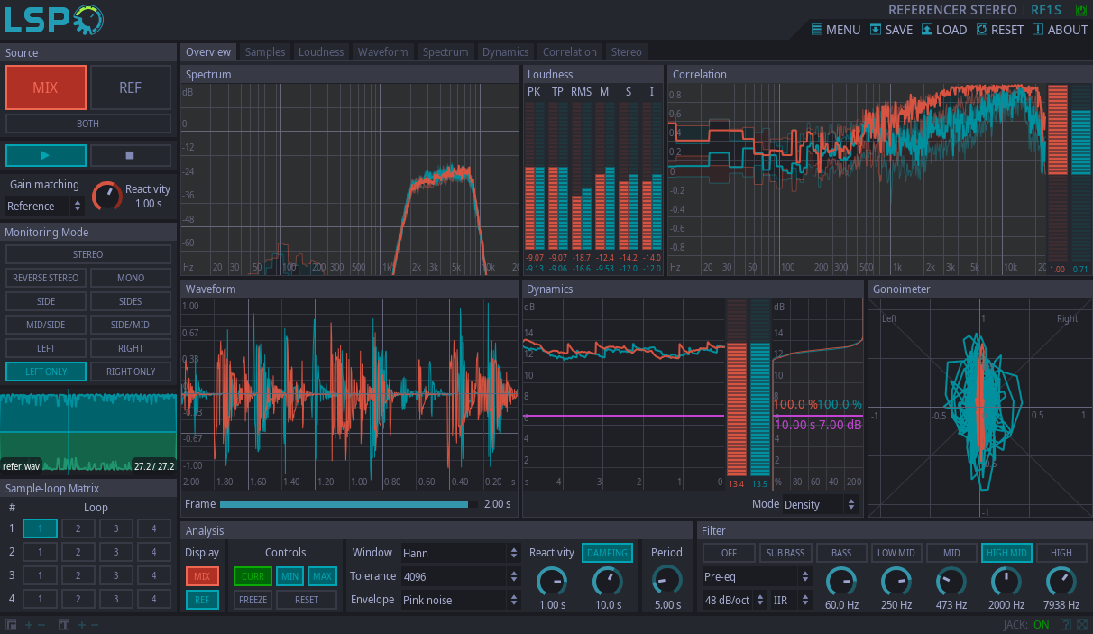 Referencer Stereo