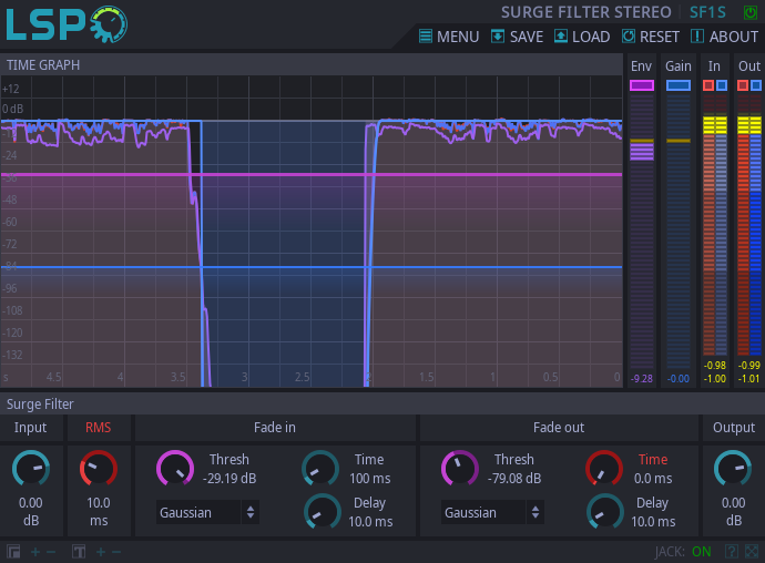 Sprungfilter Stereo