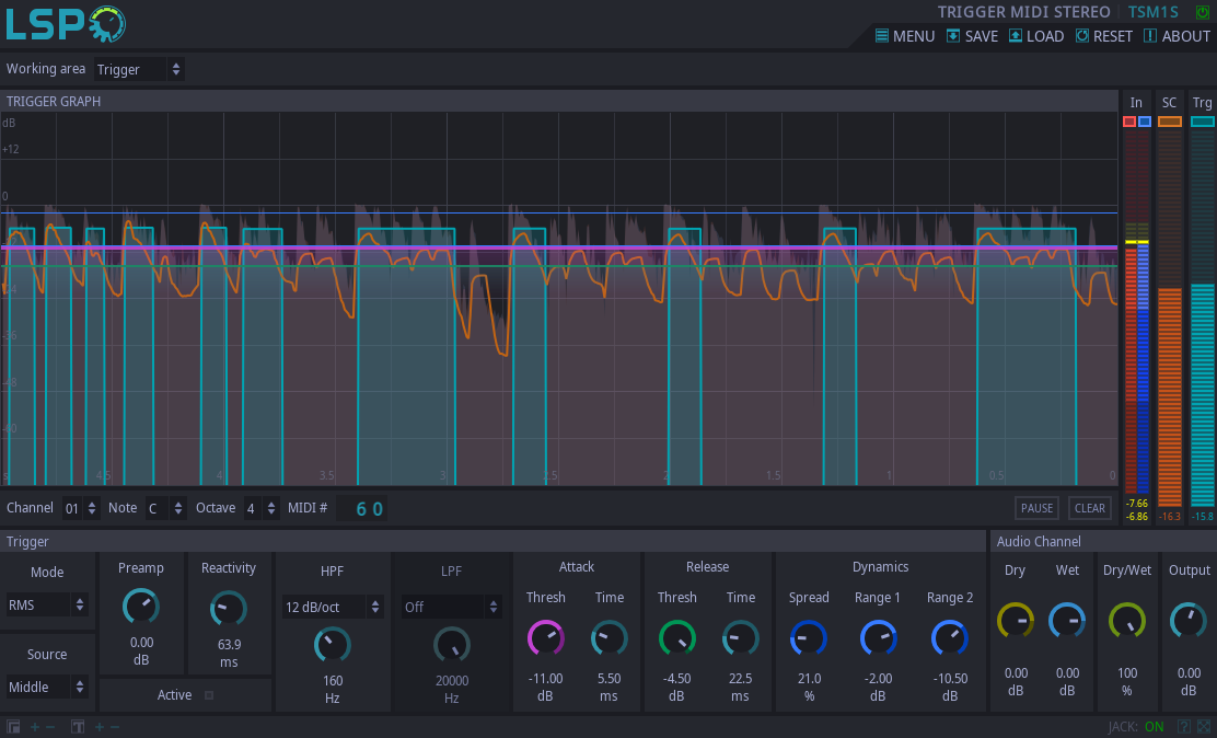 Triggersensor MIDI Stereo